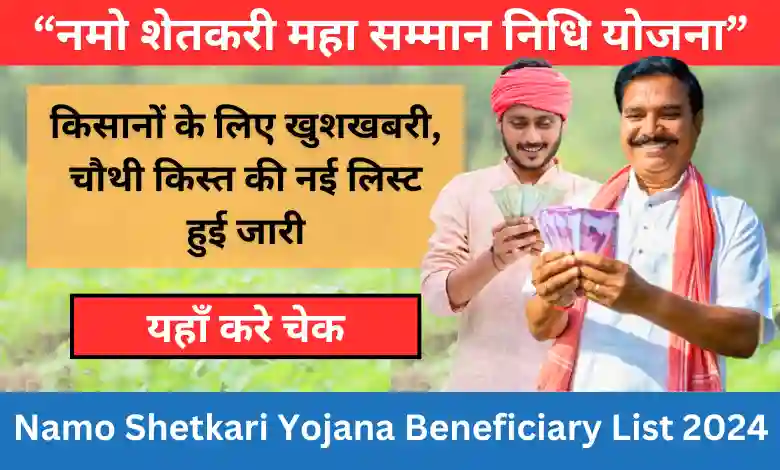 Namo Shetkari Yojana Beneficiary List 2024 - नमो शेतकरी महा सम्मान निधि योजना लाभार्थी सूची