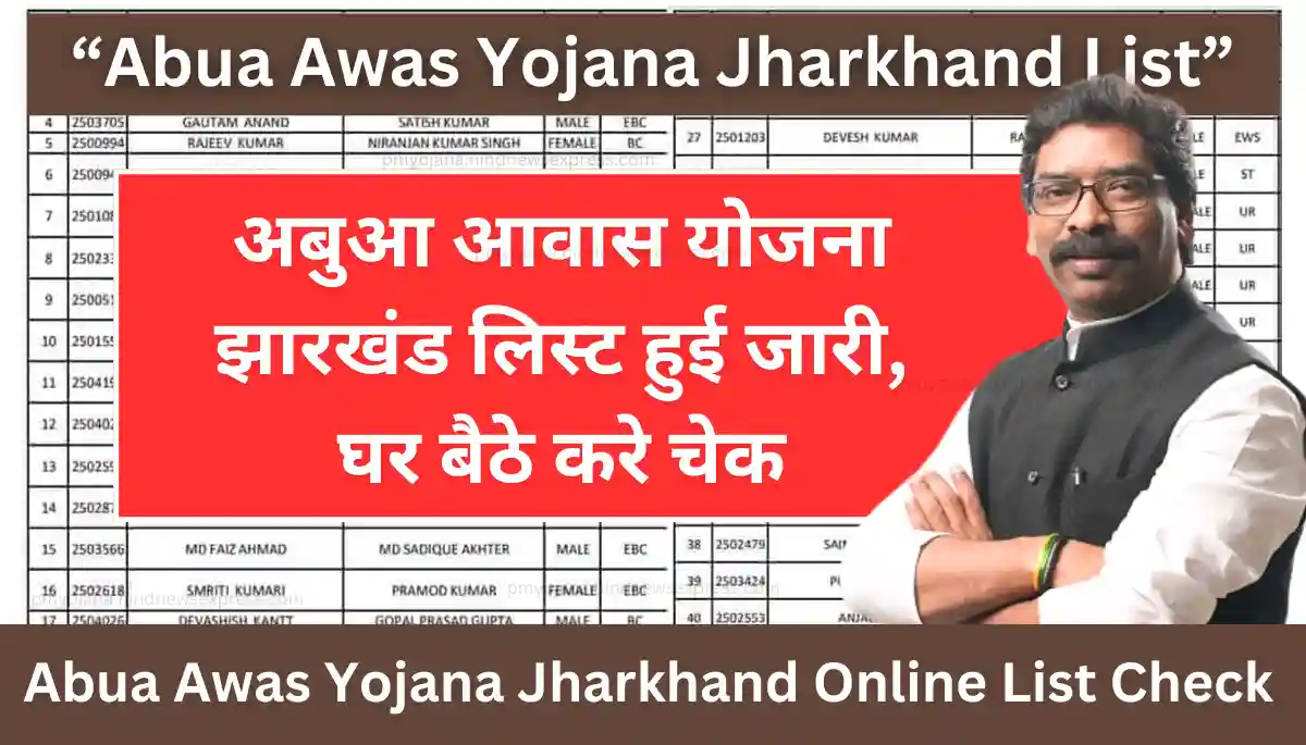 Abua Awas Yojana Jharkhand List - अबुआ आवास योजना झारखंड लिस्ट (aay jharkhand gov in)